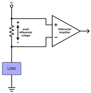 用低阻值電阻進行高精度電流測量