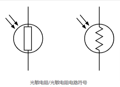 光敏電阻LDR，光敏電阻»電子產(chǎn)品注意事項(xiàng) (1).jpg