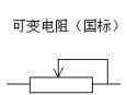 電阻分類(lèi)知識(shí)介紹